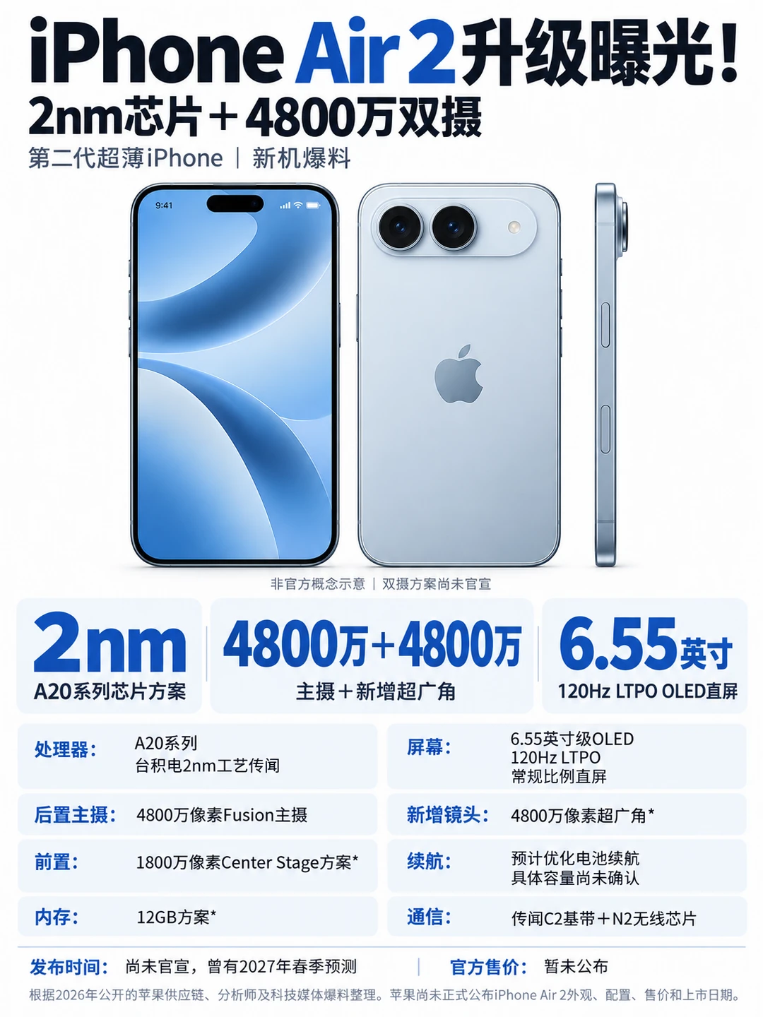 iPhone Air 2曝光📱双摄终于要来了吗？