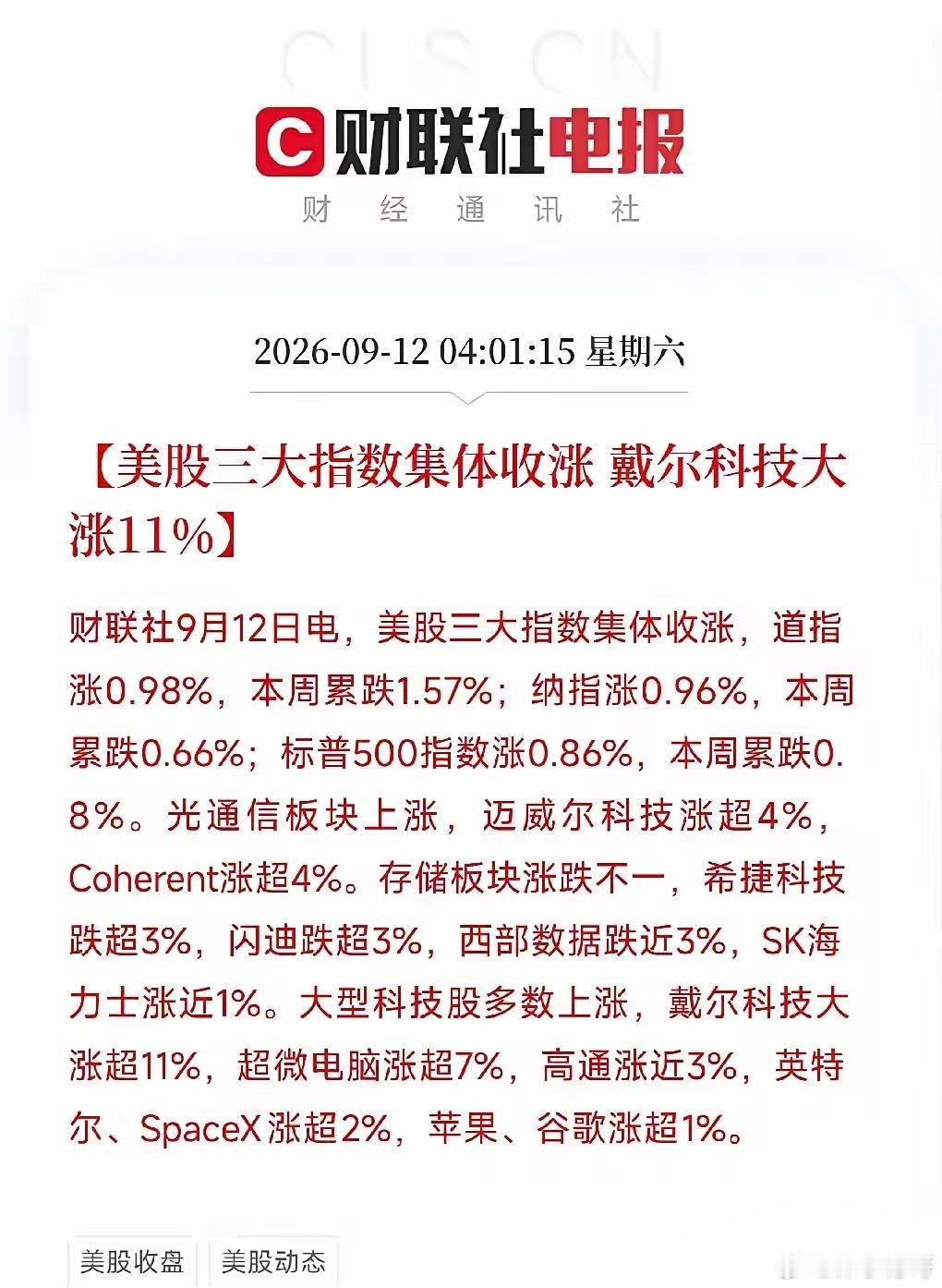 凌晨4点，美股收盘。三大指数集体收涨，但这一周下来，全部收低，就在CPI爆表、加息概率飙到90%的当晚，市场居然反弹了

市场选择无视美联储，转而去买那些真正有订单、有利润的公司。

看今晚的盘面，信号异常清晰。戴尔科技大涨超11%，超微电脑涨超7%，高通、英特尔、SpaceX全线跟涨。光通信也稳住了 ​