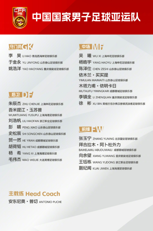 亚运名单出炉，15 天后就开打，抽的却是死亡之组：伊朗、朝鲜、阿联酋。

超龄三将全砸中轴线 —— 张玉宁、吴曦、朱辰杰，一个顶锋线，一个控中场，一个守后防。逻辑求稳，挑不出大错。

但三个问号藏不住：37 岁的吴曦，扛得住密集赛程吗？留洋的王博豪和浙江三名即战力同时落选，是状态不行还是位置 ​