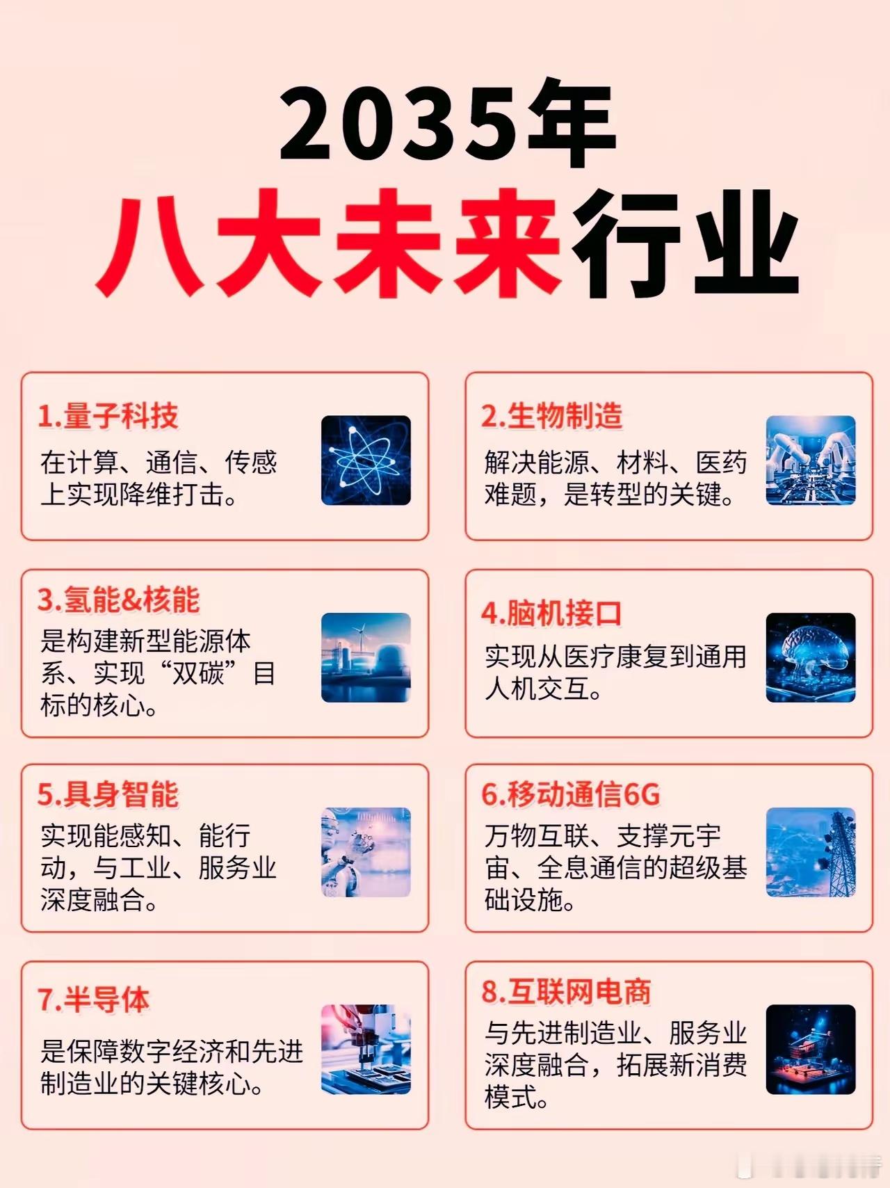 #当村里老人第一次体验未来科技#2035年未来八大行业，科技驱动型产业绝对是重头戏。AI与智能革命领域，生成式AI支出预计2032年达1.3万亿美元，中国AI产业2030年超1万亿元，多模态大模型等核心技术突破，将在智能制造等多场景提升效率。半导体与先进计算方面，第三代半导体等关键赛道前景光明。
能源领 ​
