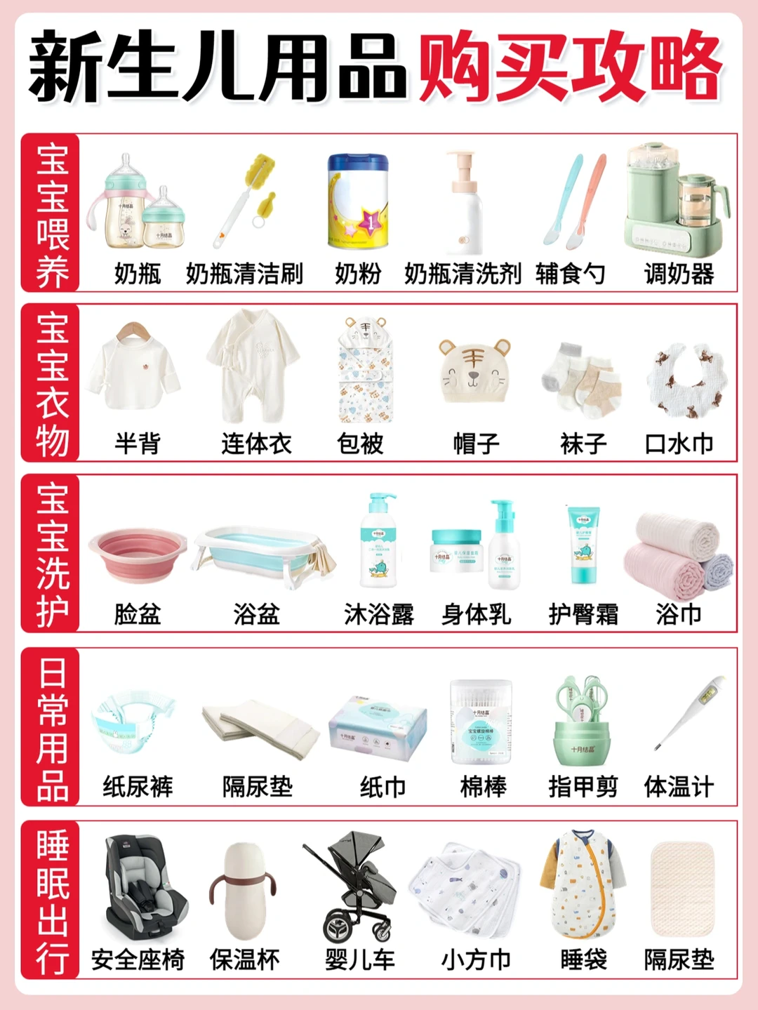 超精简新生儿用品购买攻略 纸尿裤囤货策略