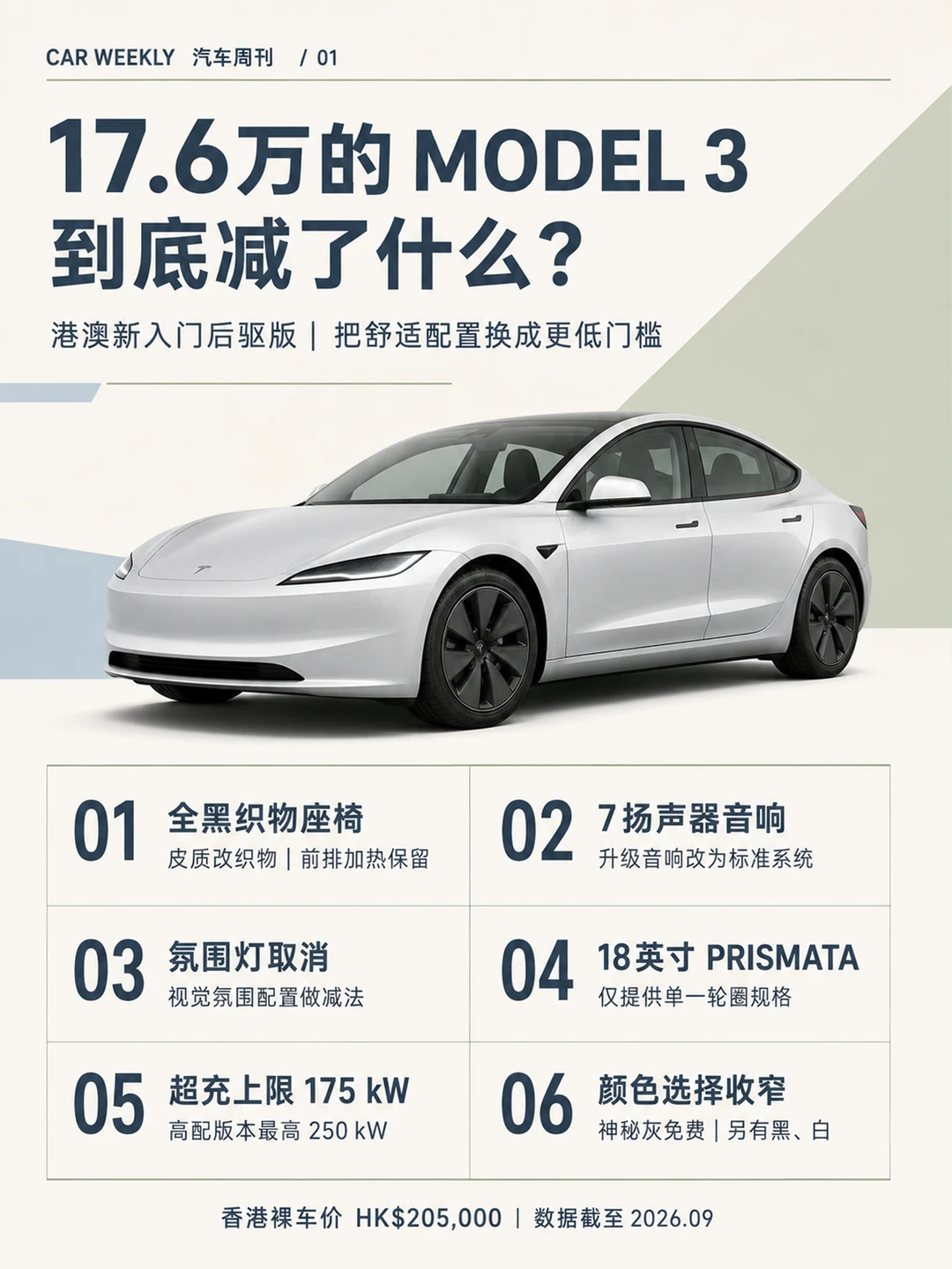 平价Model 3，刀法有多狠？