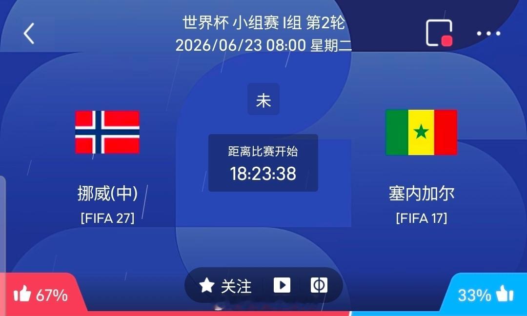 【足球】周一043世界杯方向：挪威vs塞内加尔  世界杯：挪威VS塞内...