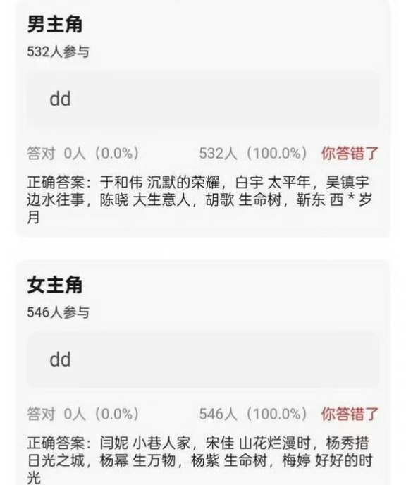 金鹰奖男女主提名：
于和伟、白宇、吴镇宇、陈晓、胡歌、靳东
闫妮、宋佳、杨秀措、杨紫、杨幂、梅婷
#杨紫 #杨幂 #金鹰奖 #明星资讯