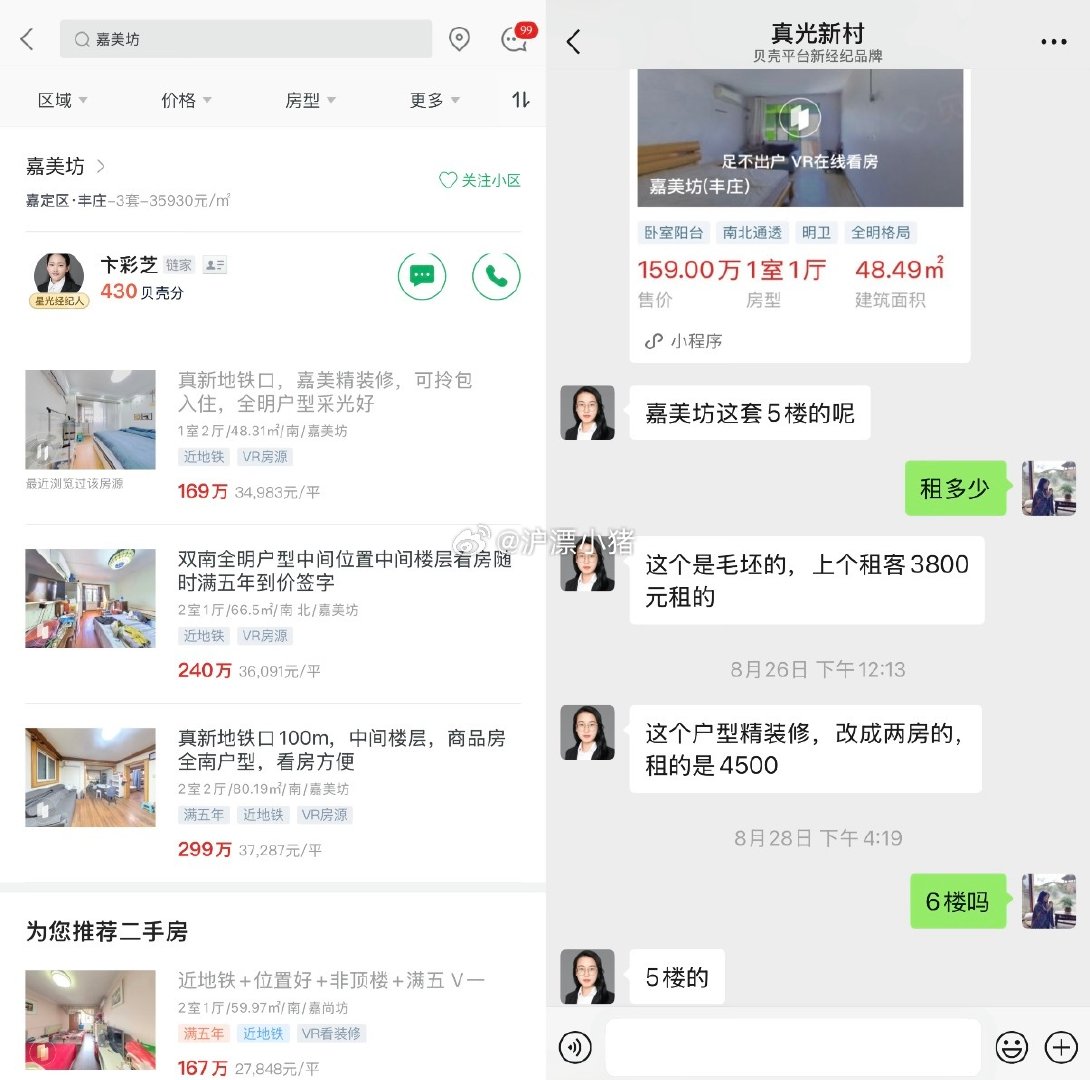 作为房产博主，我见过太多想要在楼市里边抄底的人，但是没有抄到的情况。
实际上大部分人是没有能力，也无法预判房价最低点的。对于普通人来说，最好的买房节点就是。房价相对低点，自己的收入比较稳定，就可以考虑上车了。#楼市第一线##沪漂小猪# ​