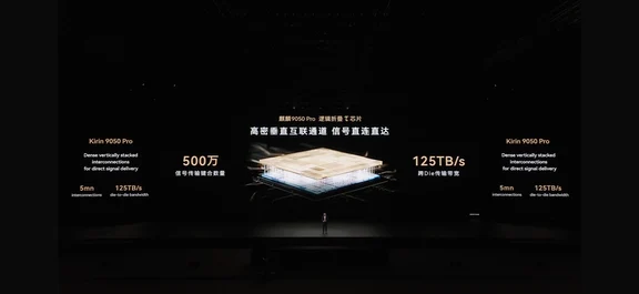 麒麟9050Pro