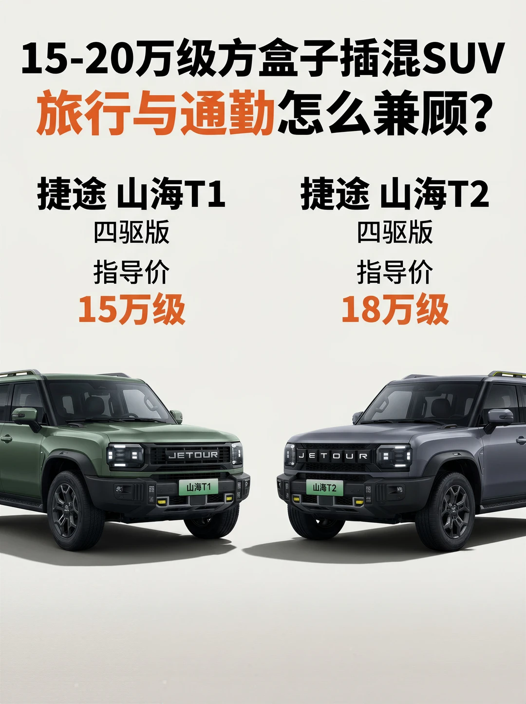 多花三万轴距反短一截，方盒子怎么挑