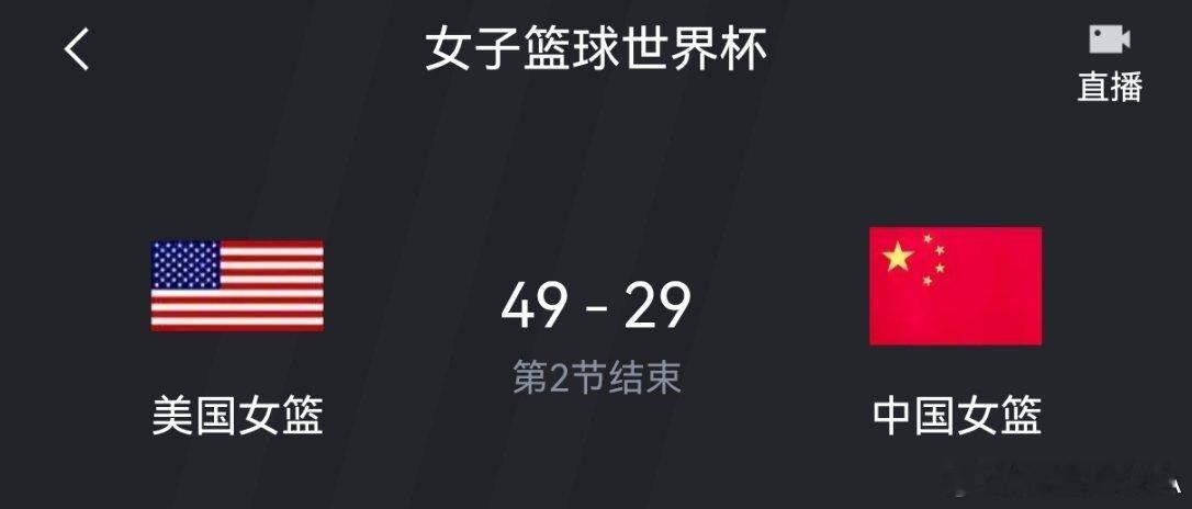 2026年女篮世界杯D组小组赛，中国女篮首战对阵卫冕冠军美国女篮，首节战罢以14比27暂时落后。  一、比赛背景与阵容变动- 核心缺阵：中国女篮赛前遭遇意外打击，核心中锋李月汝因护照在邮寄过程中遗失，