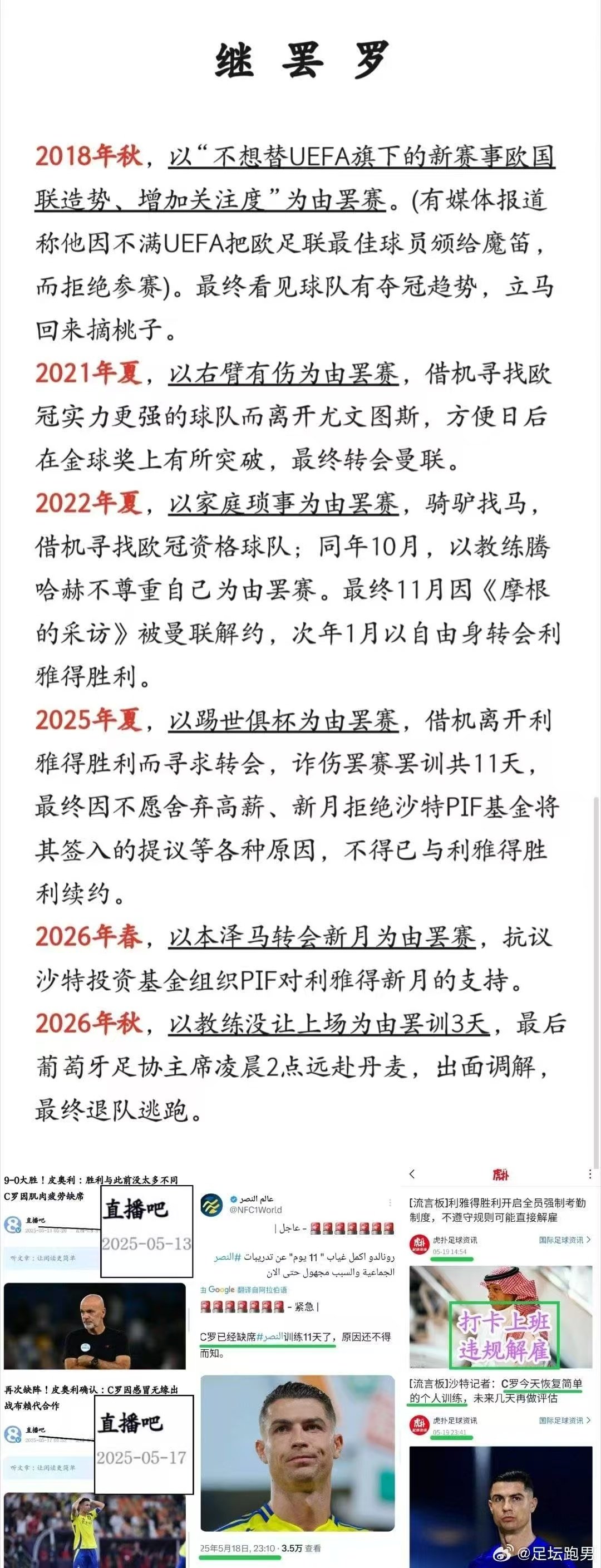 #C罗擅自离开集训或将面临处罚#回旋标来了标标致命，罗继罢持续发力，罢赛罢训...替补一整场发现国家队真的不需要自己，破防了哈哈哈哈哈哈哈
真让你滚你又耍小脾气[笑cry] ​