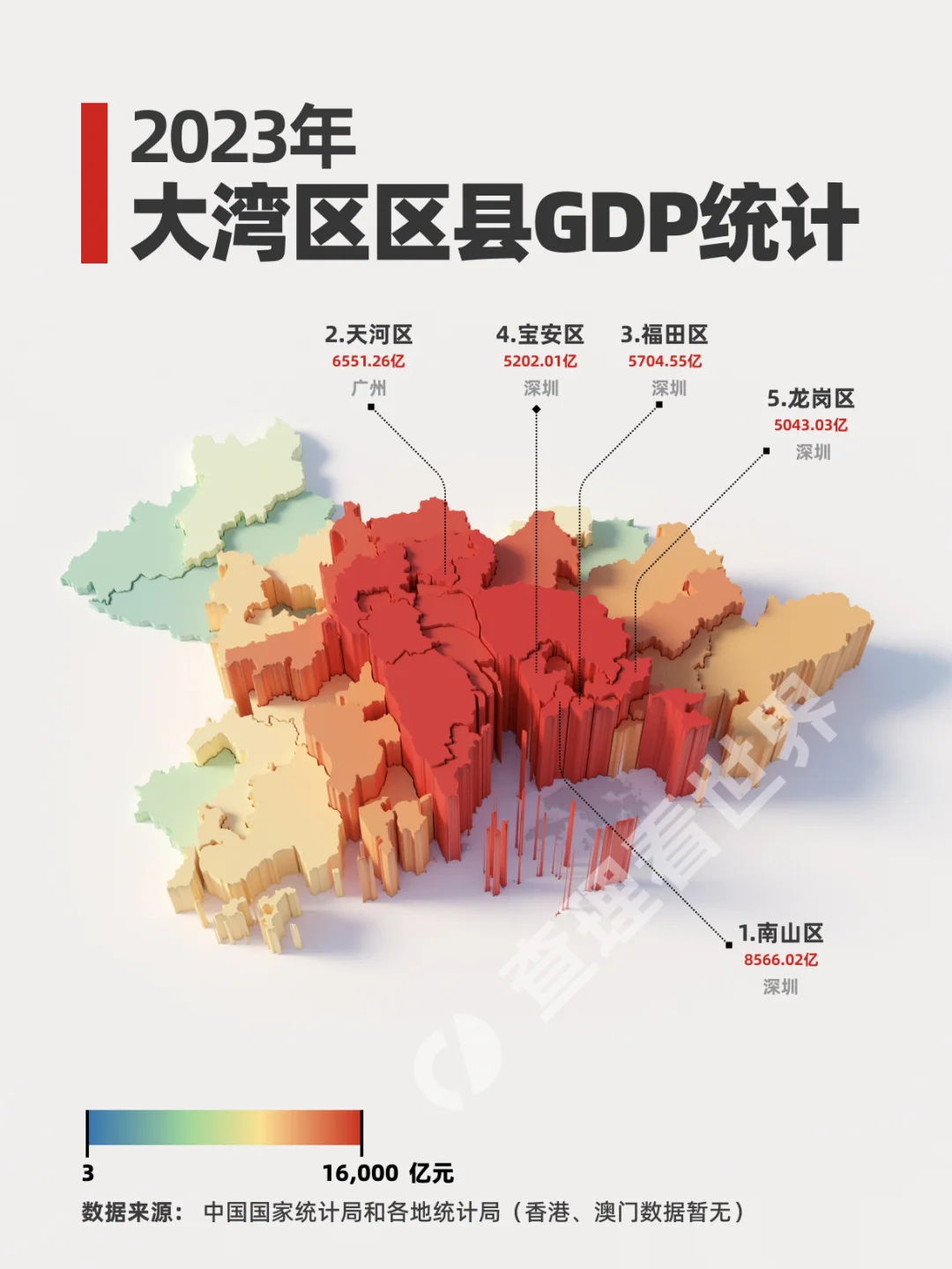 2023年大湾区各区县GDP统计地图
