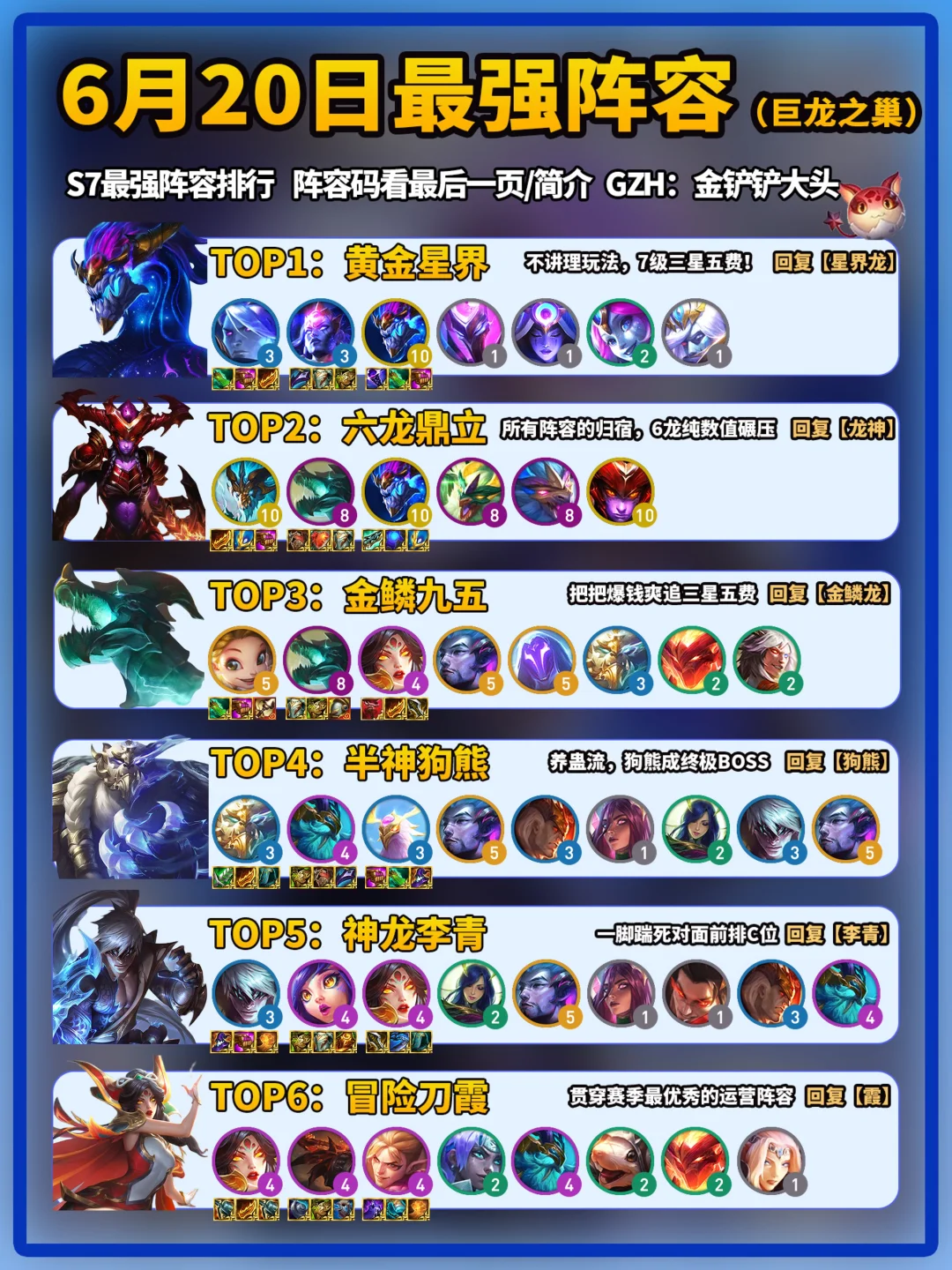 新手必看！金铲铲巨龙6月20日上分阵容推荐！