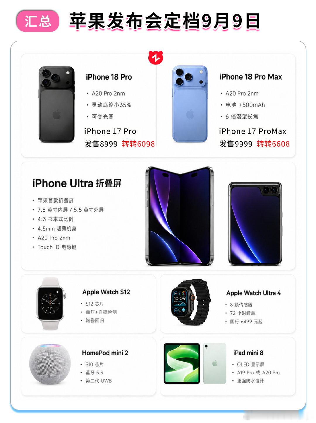 #苹果9月发布会日期#国内时间应该是9月10日凌晨吧，去年我还等来着[doge] ​