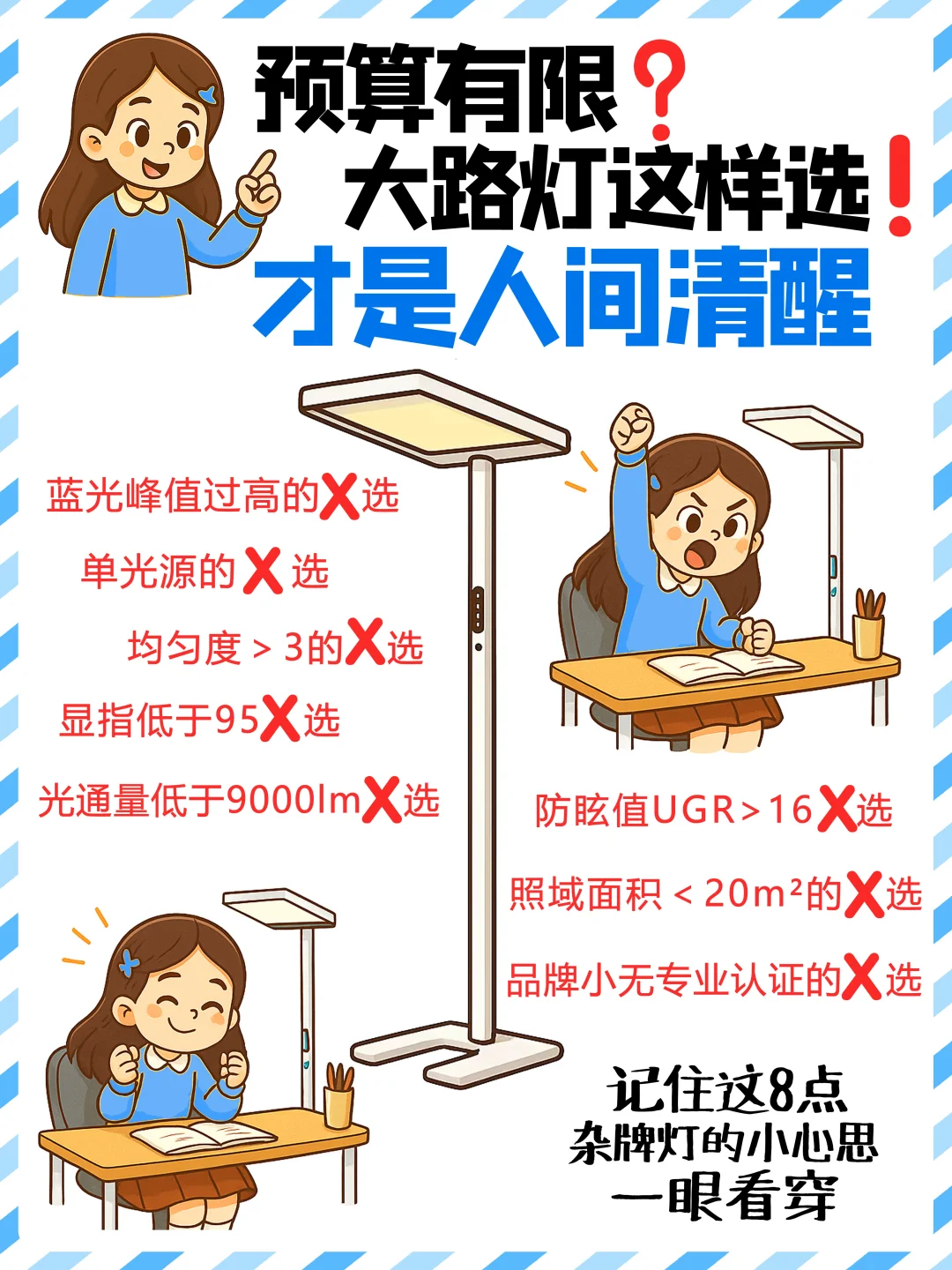 护眼灯的水很深❗️看完轻松选对不花冤枉钱