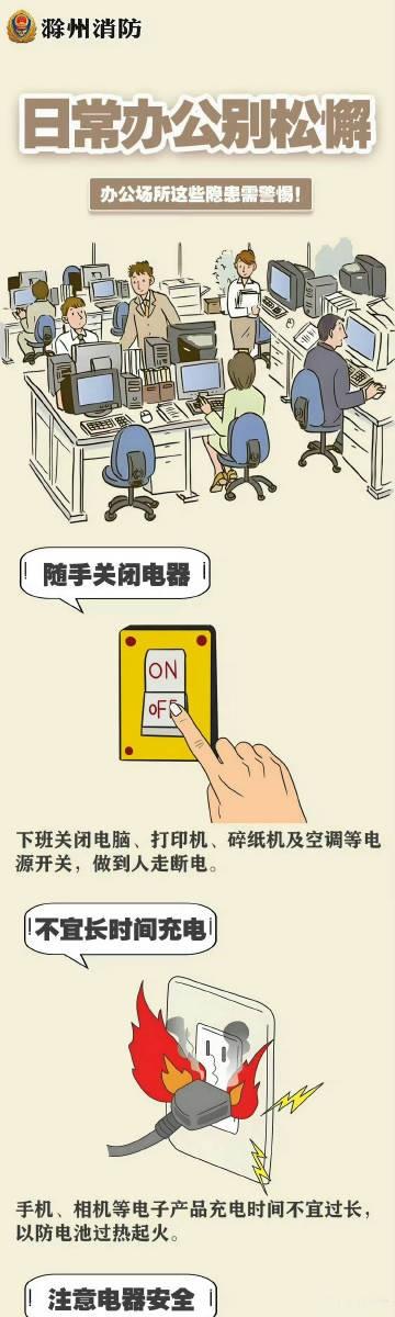 【办公室消防安全注意事项 】对于上班族来说，大部分时间都是待在办公室的，然而办公场所人员密集，电器居多，稍有不慎，极易引起火灾。下面一起来学习办公室消防安全知识的内容吧！