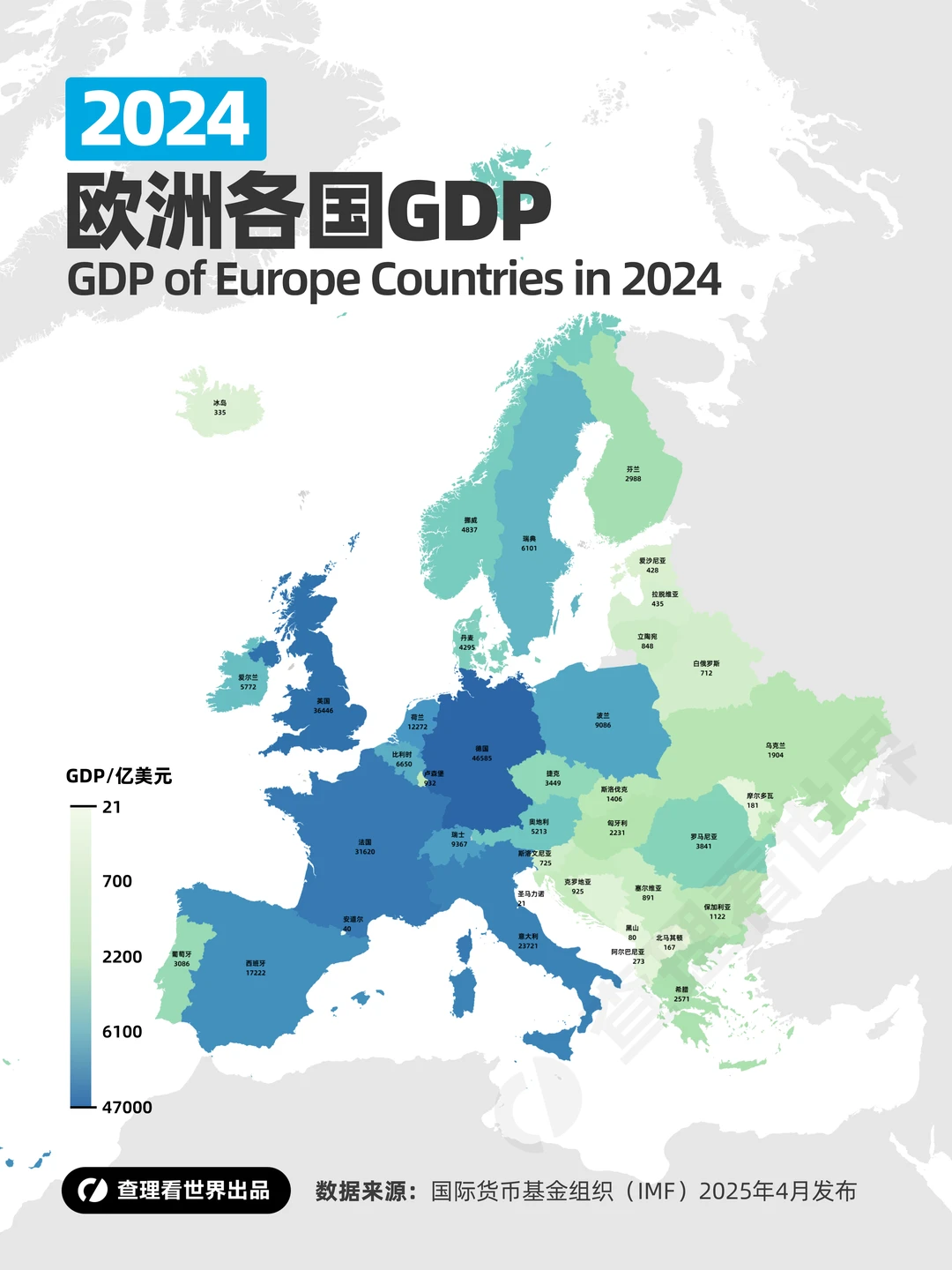 2024欧洲经济：增长与挑战并存