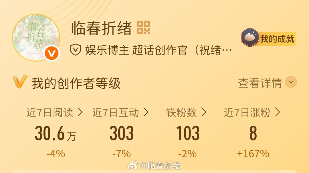 完蛋了救救窝的铁粉[捂嘴哭] ​​​