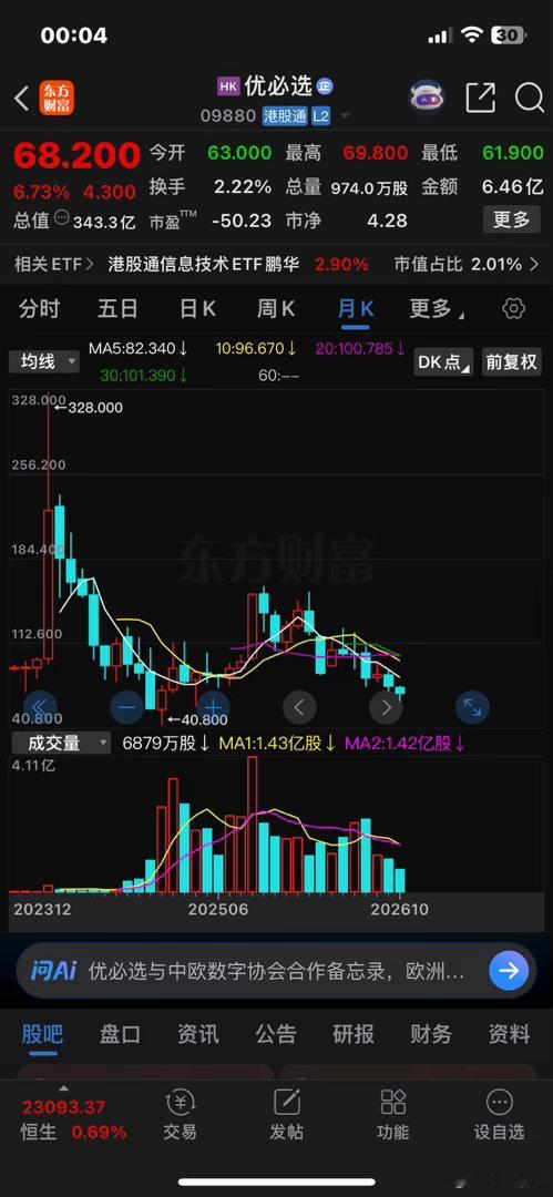 中国最牛最具潜力与价值的人形机器人，不是智元，也不是宇树，而是优必选。🍎🌹 ​
