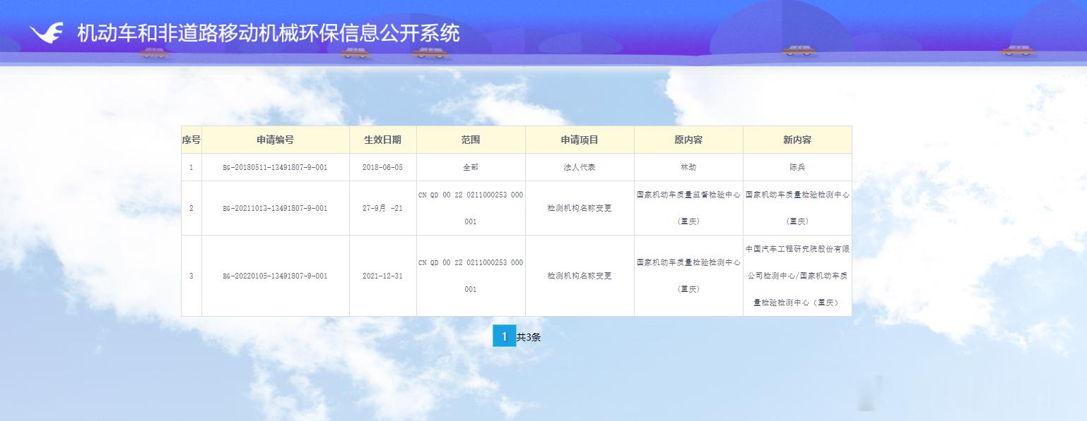 尊界检测报告为什么会出现一个已经注销的检测中心？
中国汽车工程研究院股份有限公司检测中心作为司法鉴定机构的登记名称确实已经注销（后更名为司法鉴定中心），其司法鉴定授权范围仅为痕迹鉴定（021101—021105）和微量物证鉴定（0310、0311），根本没有机动车检测资格。
报告上之所以出现“中汽研检 ​