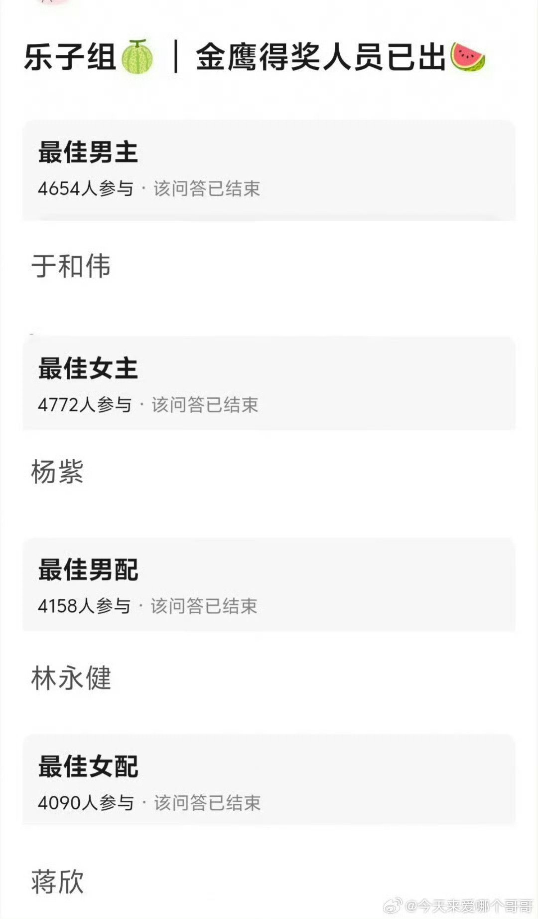 #曝金鹰奖得奖人员#
第33届中国电视金鹰奖颁奖典礼因灾情延期，但一份网传获奖名单近日在社交平台广泛流传，指于和伟、杨紫分获视帝视后，林永健、蒋欣拿下最佳男女配角。该名单尚未获官方证实，但已引发关于奖项含金量与评选机制改革的热烈讨论。 ​