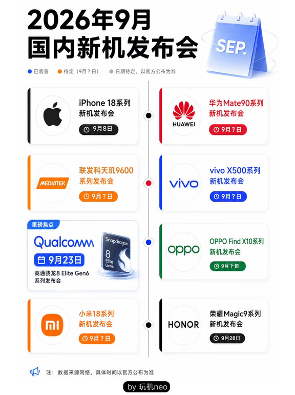 9月可能是换旗舰最纠结的一个月