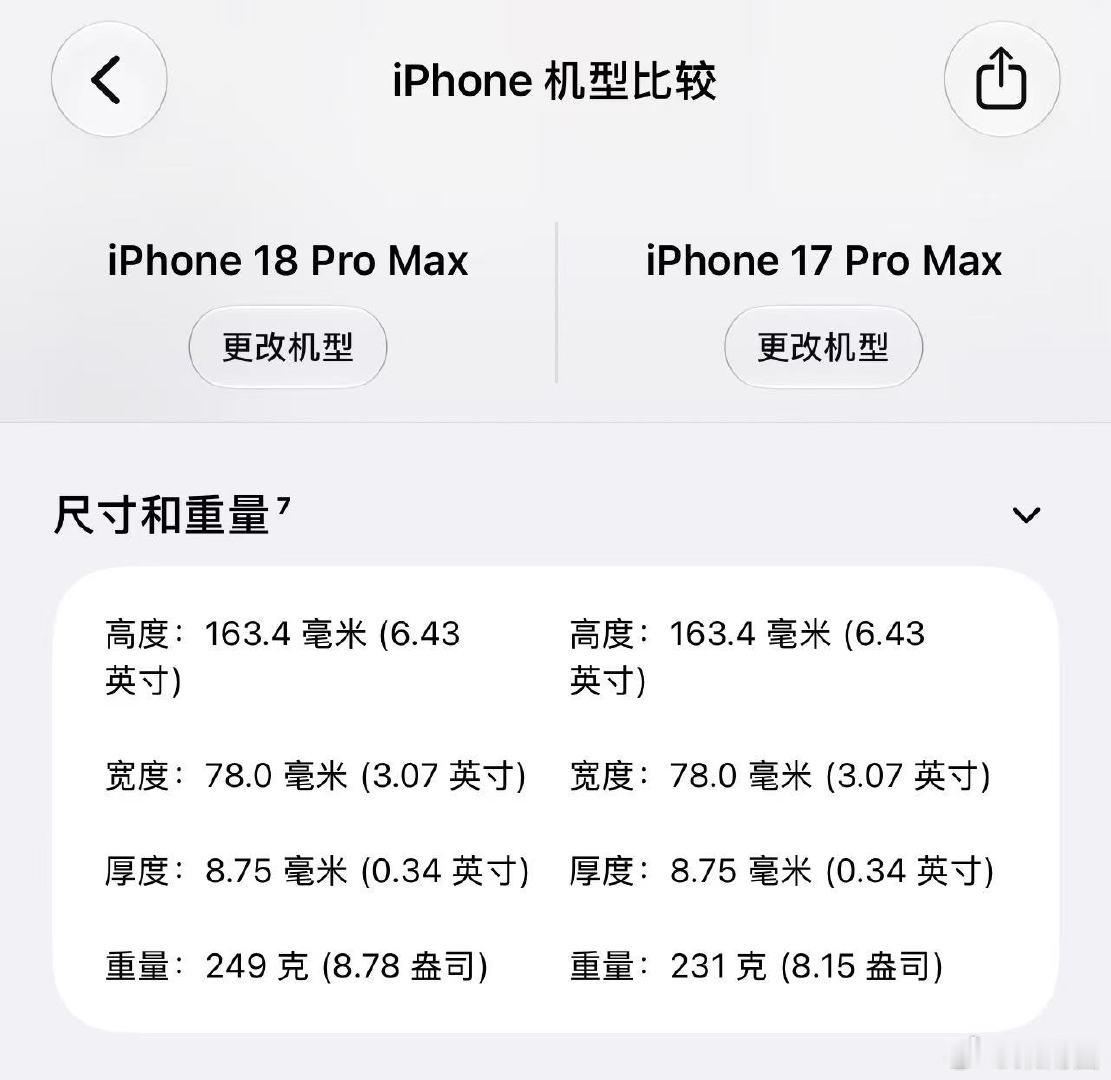 【#好多人来问iPhoneDuo#】#苹果店员回应iPhone18ProMax被吐槽重# 9月18日，苹果iPhone 18 Pro系列两款新机正式发售。当天上午，某一线城市苹果零售店已挤满了前来体验新机的消费者。

在iPhone 18 Pro新机的展示台前，有大量消费者前来体验新机在摄像方面的功能改进，也不断有人咨询店员能否在店内直 ​