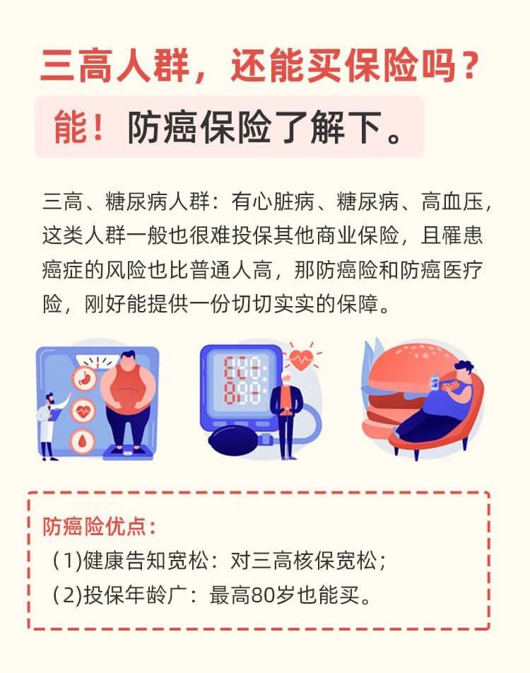 三高人群，还能买保险吗？