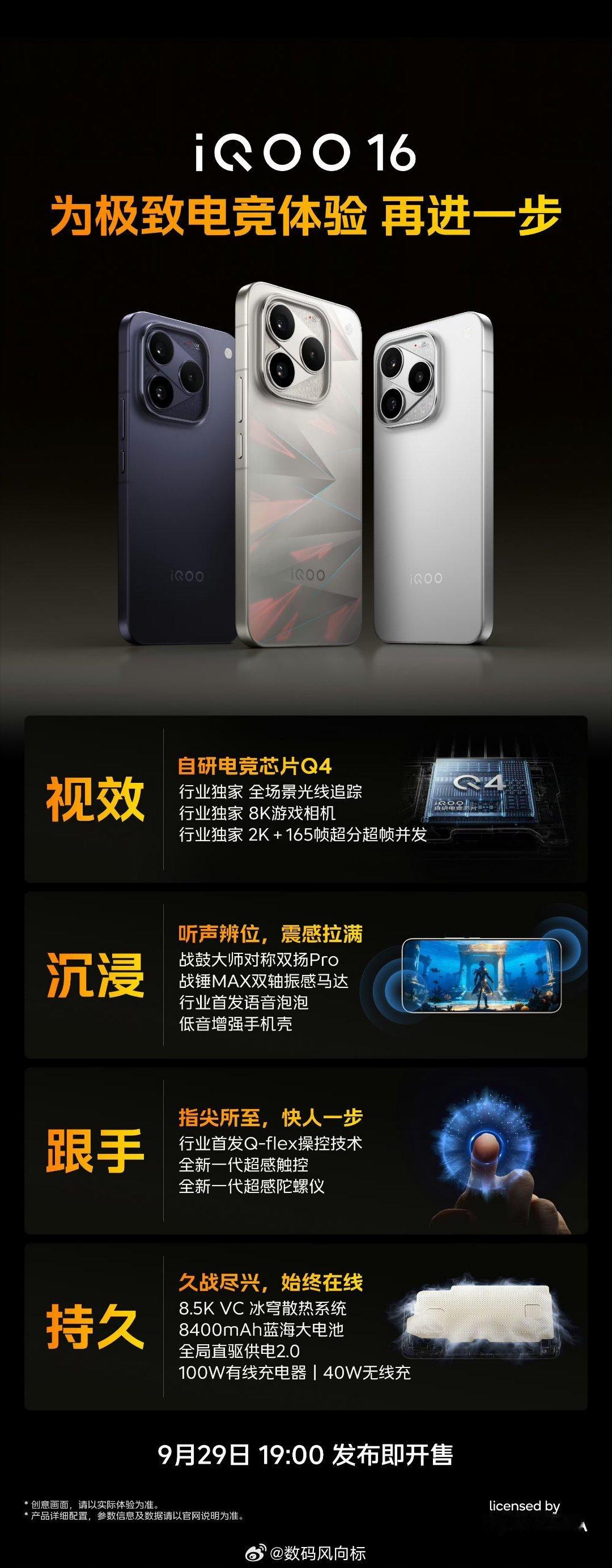 #iqoo[超话]##iQOO16# 这次真的有点东西！

视效更炸、沉浸更深、跟手更爽、续航更稳，全方位把电竞体验拉满⚡

9月29日19:00，发布即开售，冲不冲？我先冲了！🔥

#iQOO16为极致电竞更进一步##数码资讯# ​