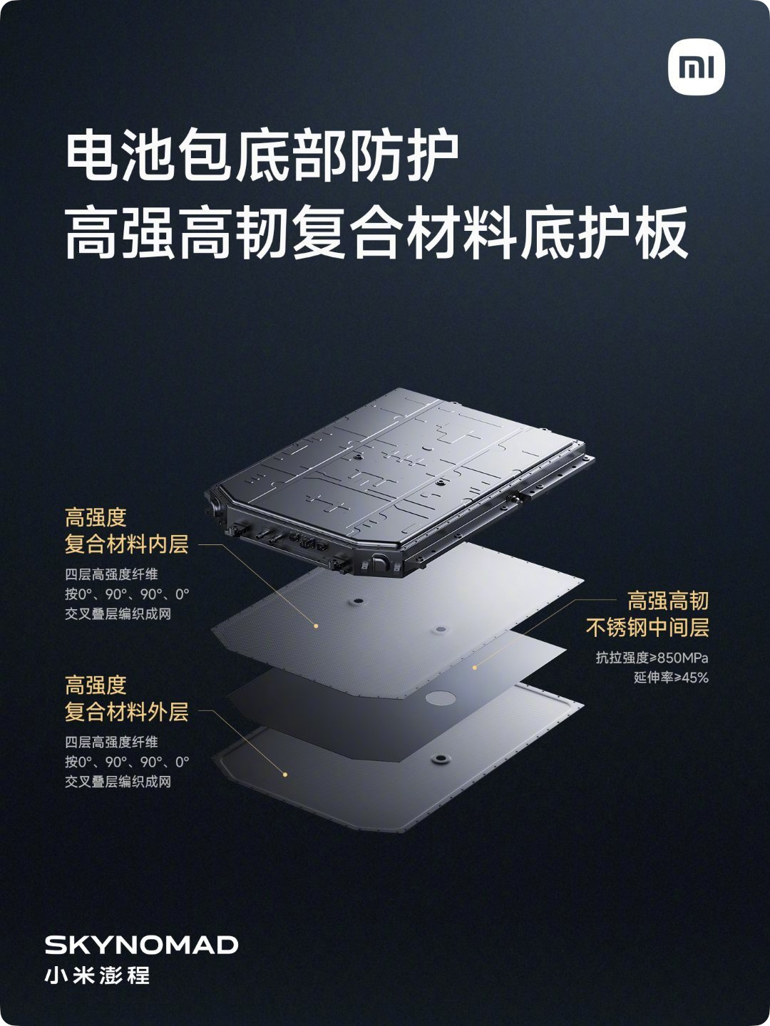 在新能源汽车核心部件的掌控上，小米再次迈出关键一步。小米汽车正式推出由...