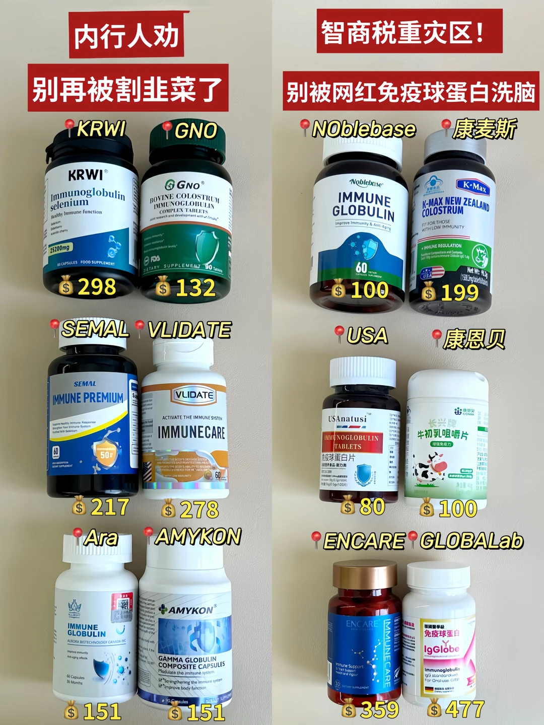 免疫球蛋白怎么选？3000遍提醒你别乱吃