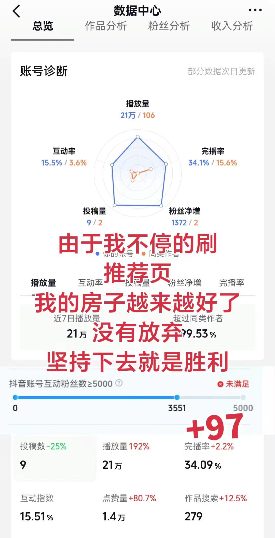 伦敦世乒赛 乒乓球比赛 孙颖莎 国乒女团横扫日本摘金 胜利属于我们
