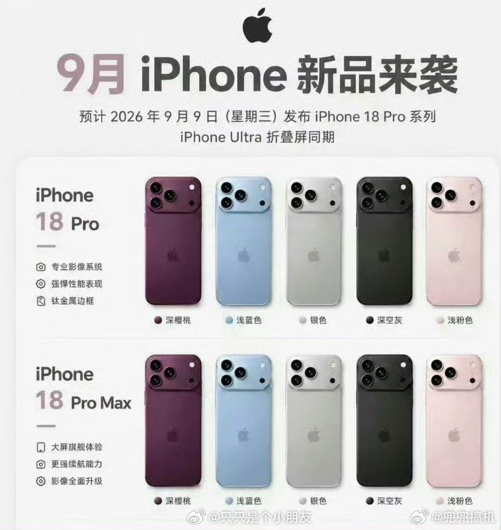 #iPhone18Pro 配色#有种水果每到九月就会成熟，请问是什么水果？ ​