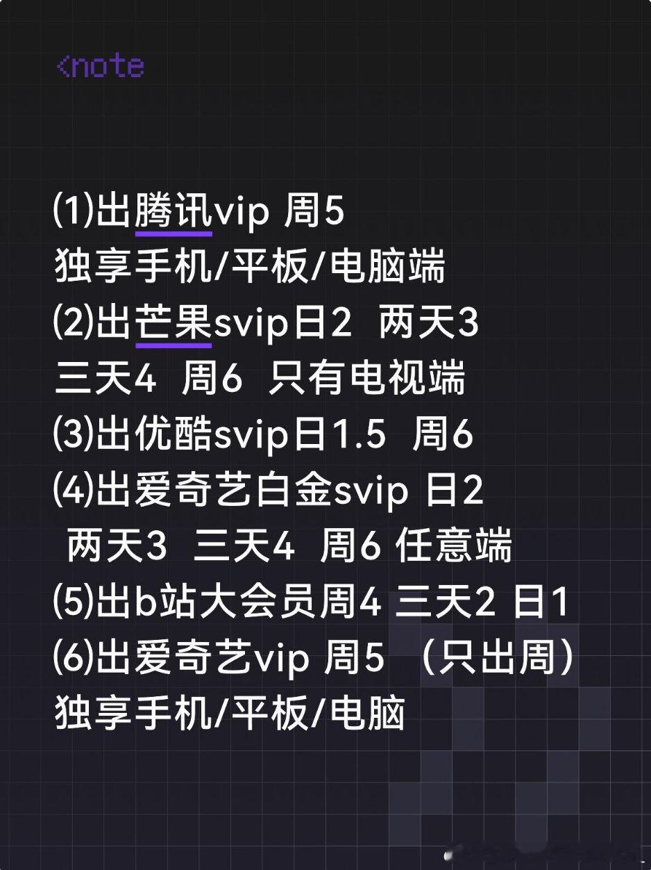 #二手[超话]# 腾讯  芒果不可投票🥭  优酷👖yk   哔哩哔哩  爱奇艺🥝 ​