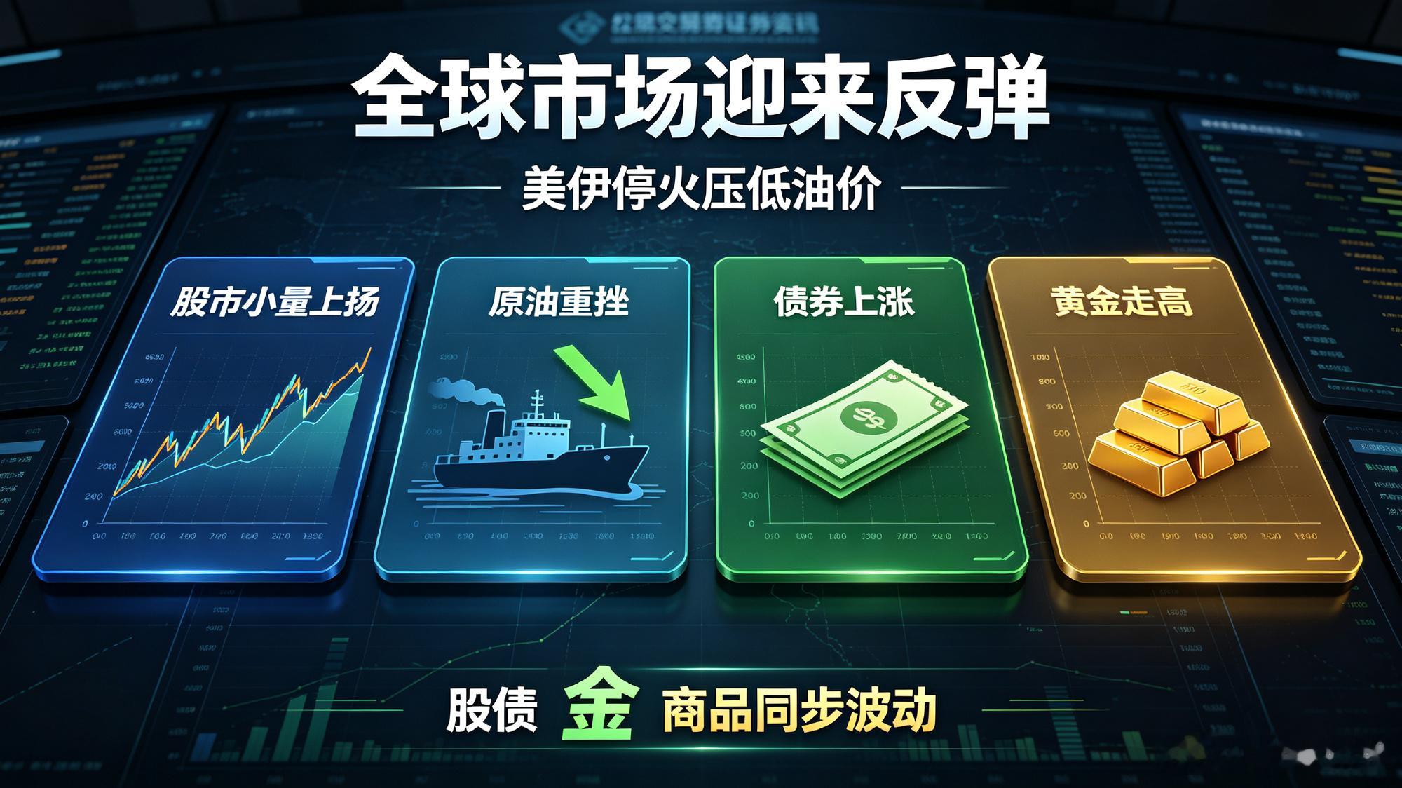 美伊局势短暂缓和，全球大类资产迎来一轮估值修复 美伊暂停相互军事打击...