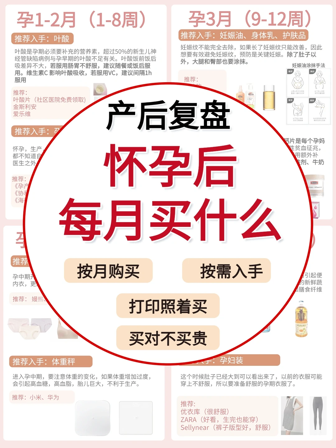 孕期每月买什么 请推送给正在怀孕的姐妹