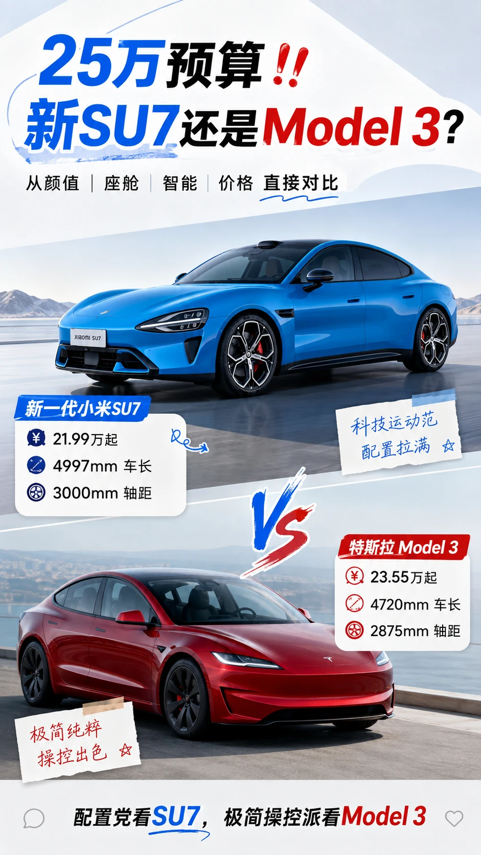 25万预算！新SU7还是Model 3？