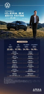 ID.ERA 8X正式上市：限时权益价20.68万元起