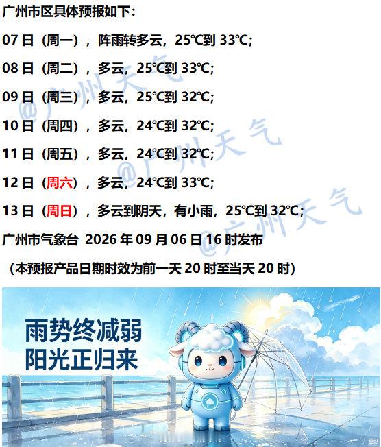 【七天天气预报—雨渐止】#天气话你知[超话]#
今晚还是偶有阵雨的天气，晚归的话还是要随身带伞
7-12日多云为主，需要晾晒的朋友们可以准备起来啦[点赞]~
降雨虽减弱，但地质灾害有滞后性，大家出行仍要保持警惕
尽量避免前往山区、地势低洼的地区，远离山塘、水库等地质灾害风险易发区[不愧是你]~ ​