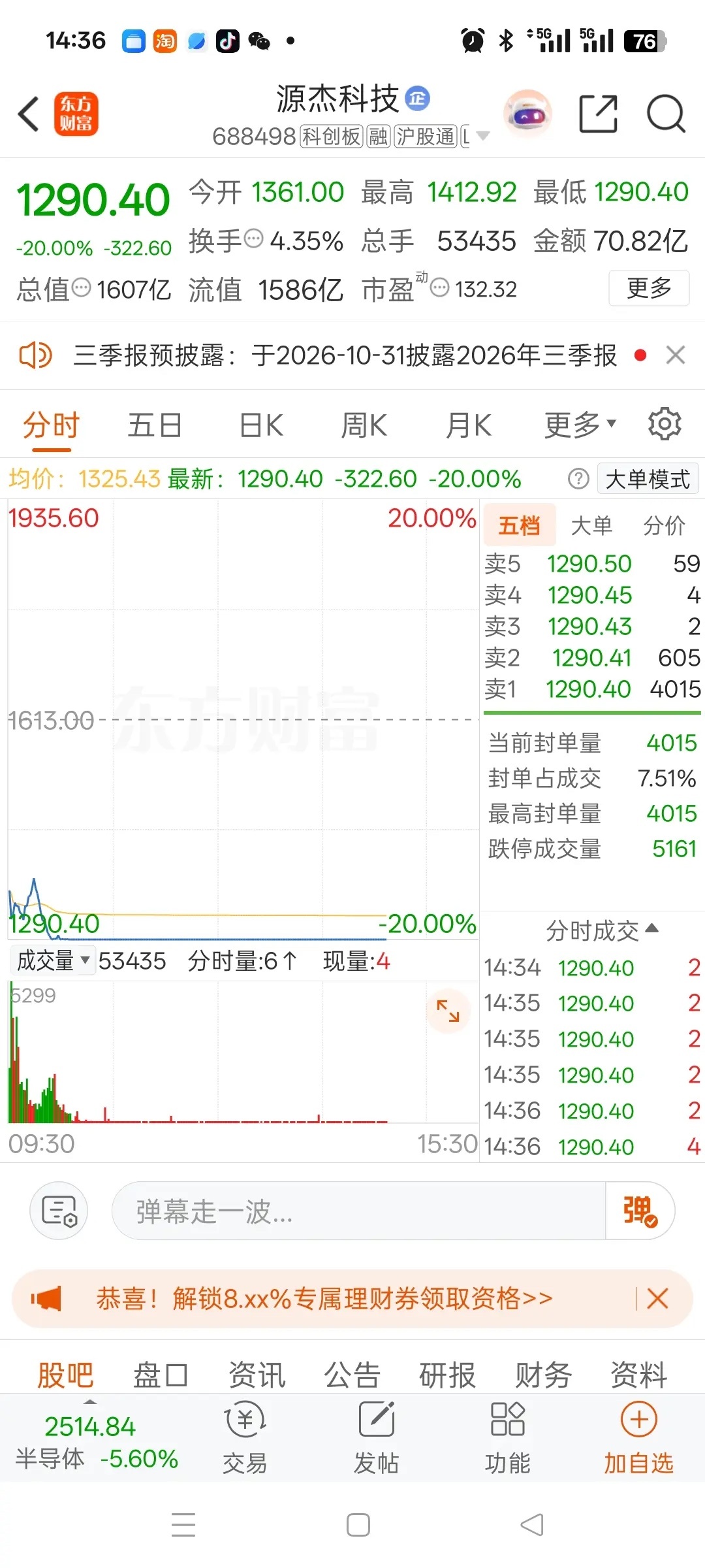 A股今天最惨的股票诞生了，它就是源杰科技，科创板千元大牛股。今天低开之后，资金疯狂出逃，股价迅速砸至20cm跌停，股价1290.40元，单日大跌20%，每股亏掉322.6元。千元高价股，科创板1手是100股，买一手本金就要129040元，今天一天，单单一手就浮亏32260元。跌停封单4015手，全天成交70.82亿。曾经风光的半导体大牛股，就算手里资金雄厚的大户，遇到这种快速杀跌也扛不住。高价科创股波动极其恐怖，跌起来毫不留情。普通散户千万别碰，看着光鲜，踩中一次，十几万本金一天亏掉三万多，账户直接重伤。