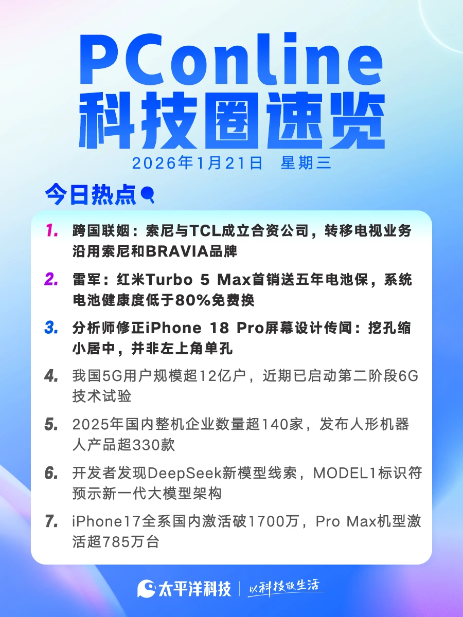 2026年1月21日科技圈速览！