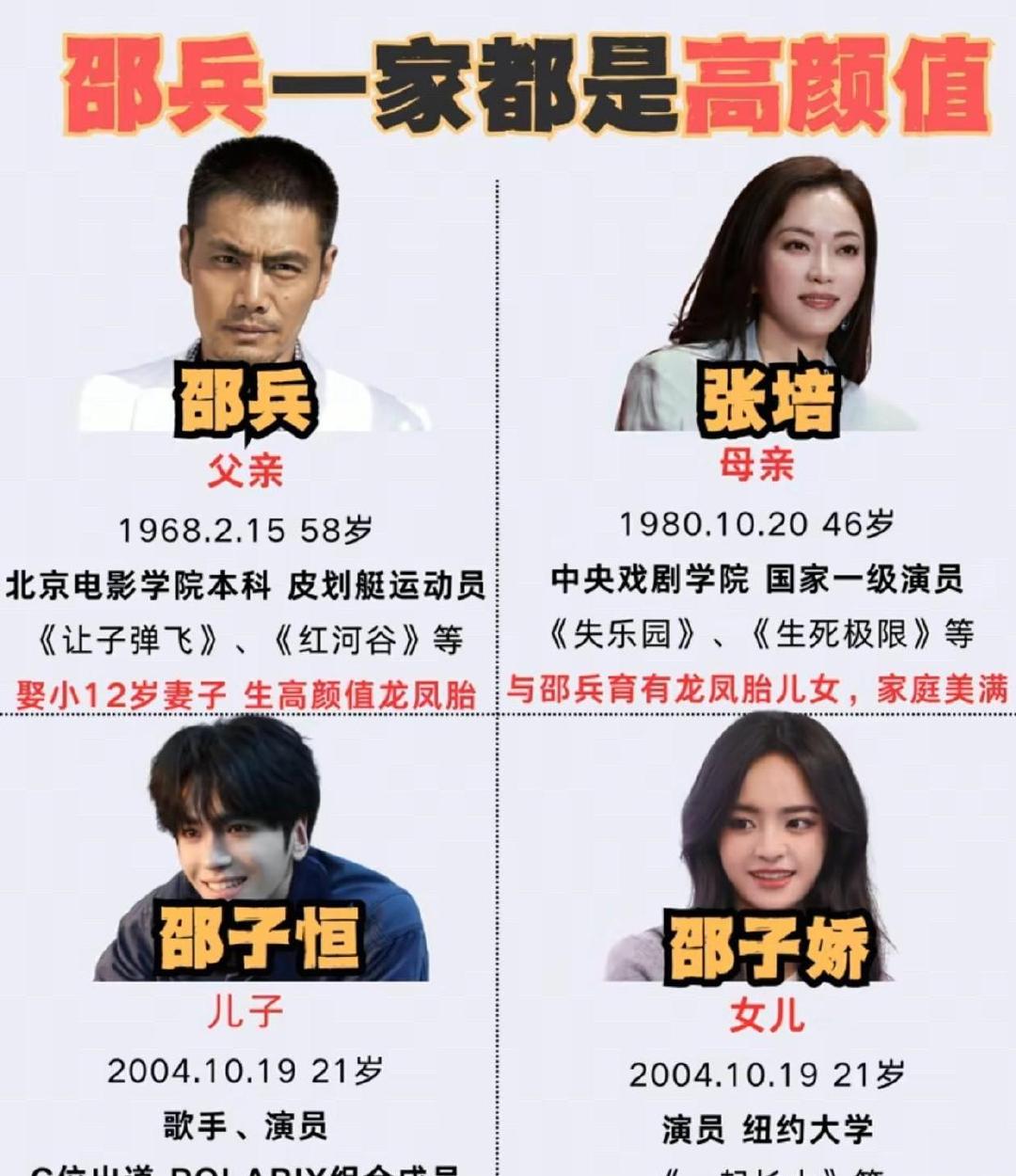 邵兵和邵子恒帮邵子娇宣传，这是妹妹第一次上综艺，面对星二代这个标签，邵子娇十分坦诚，一句它本来就是我的，让原本的质疑声变成了夸赞 ​