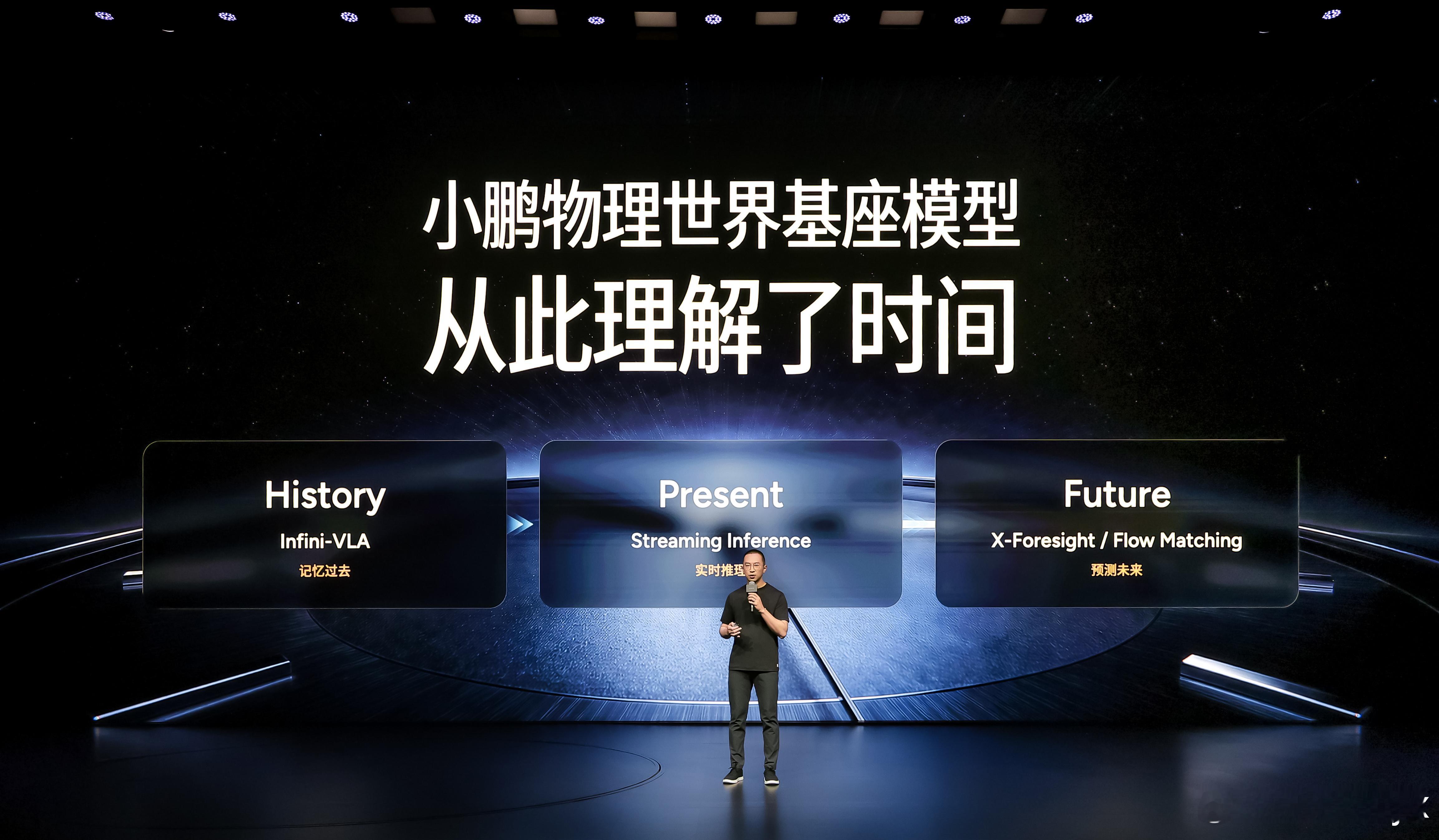 我们开车在路上最怕什么？前车毫无征兆急刹、行人突然变向横穿马路、隔壁车道车辆毫无预兆一把加塞。现实道路永远充满不确定性。

而小鹏这次用上了 Flow Matching 流匹配技术，不再只预判一条唯一路线，而是一次性生成多种未来可能性，智驾系统看得更远、选项更多，才能选出最安全稳妥的应对方案。

 ​