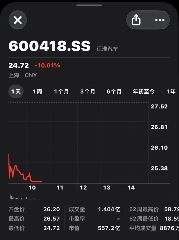 太抽象了，刹车踏板原来能断的吗？