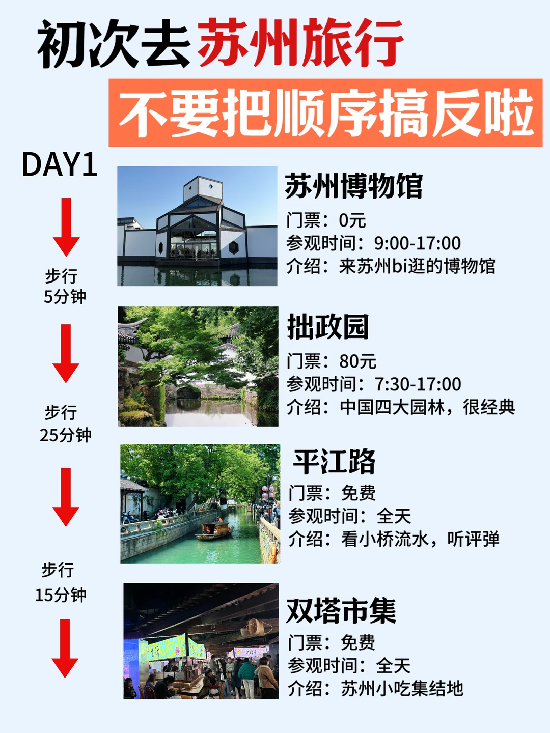 苏州省时省力旅行安排攻略‼️自用路线总结！