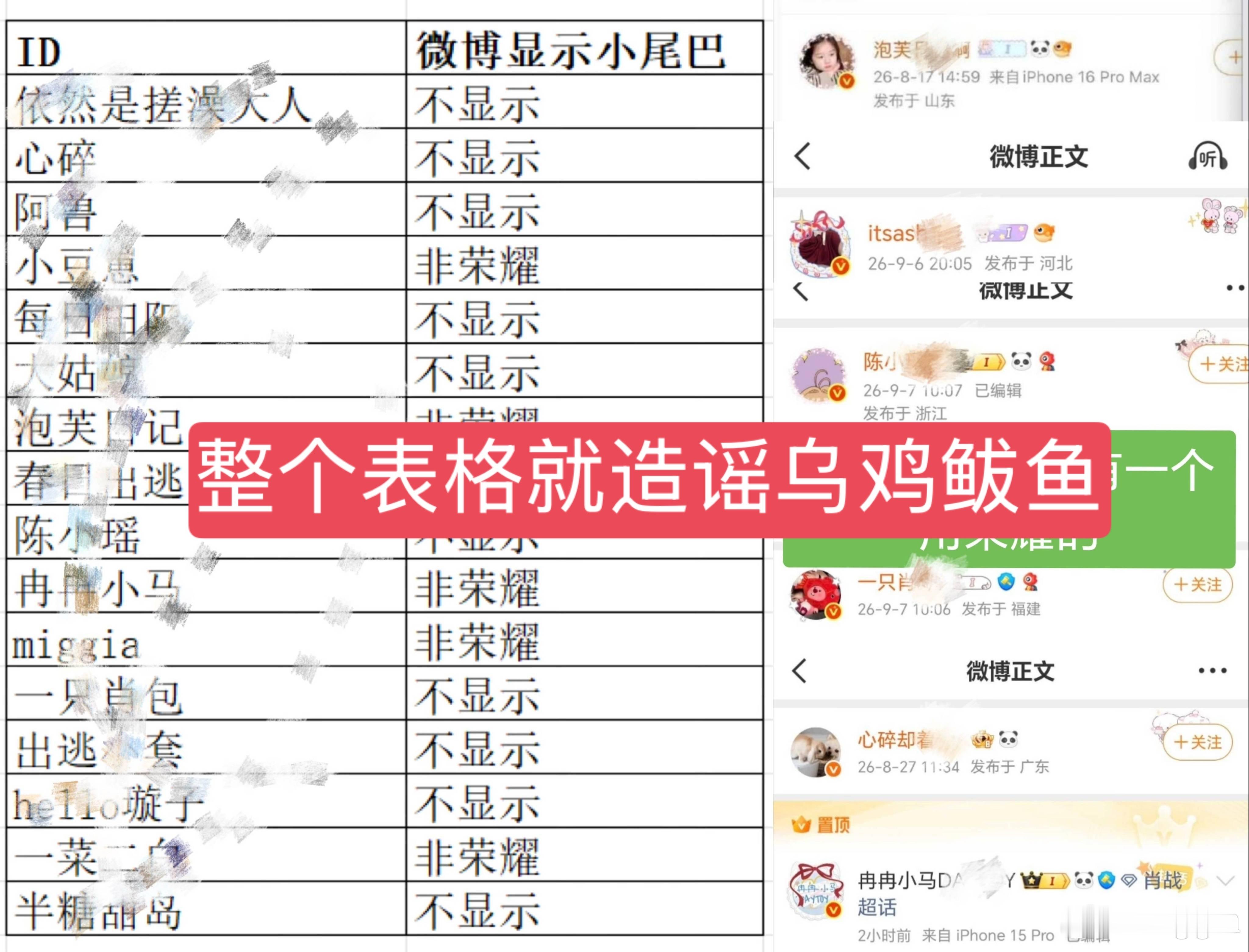 又是哪个微信群开始造谣？但凡主页搜一搜关键词呢？哦你不会搜，只会一张截图在微信群造谣。想看小尾巴来看，看看400.500.600哪个没有，乌鸡鲅鱼。 ​​​
