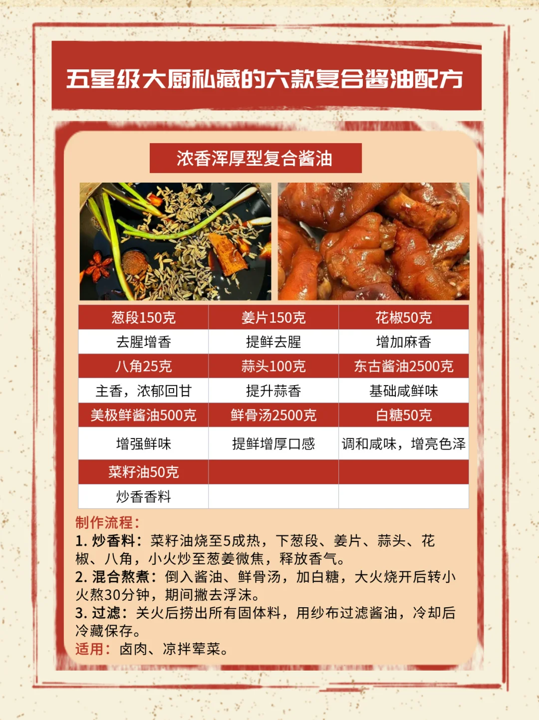 五星级大厨私藏的六款复合酱油核心配方