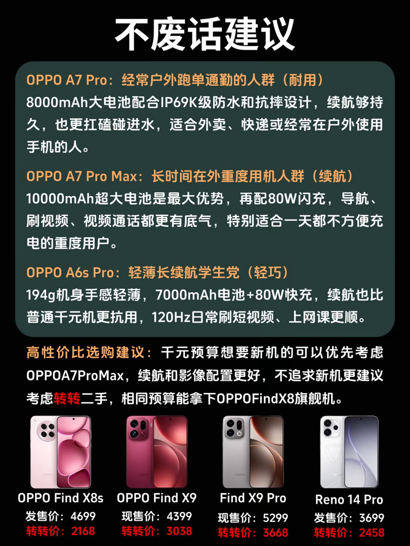 OPPOA7Pro重磅登场，详细配置对比，这颜值是真的高！ ​