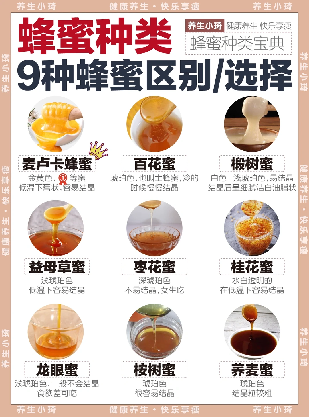 懒式养生｜试了那么多蜂蜜，还得是麦卢卡🐝