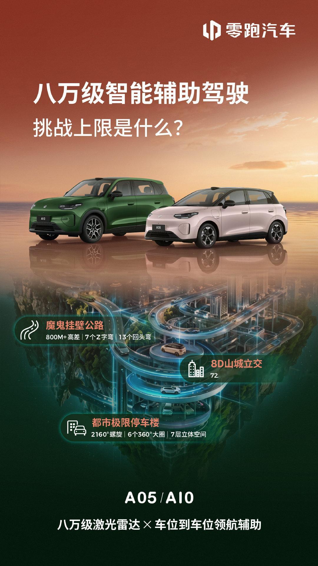 八万级的智能辅助驾驶，上限到底在哪里？🤔
#零跑A05##零跑A10#直接上“高难考场”
搭载八万级激光雷达，挑战车位到车位领航辅助
直面魔鬼挂壁公路、8D山城立交和都市停车楼三大场景
TA们能否从容完成挑战？敬请期待👀 ​
