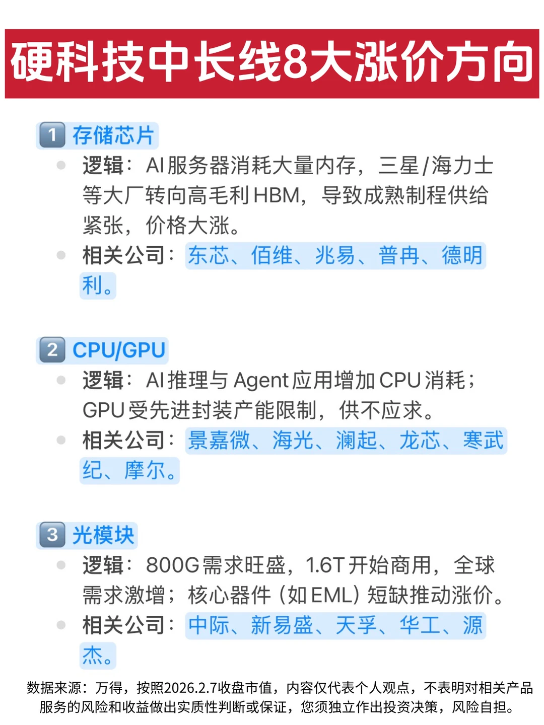 🔥 硬科技8大涨价方向梳理