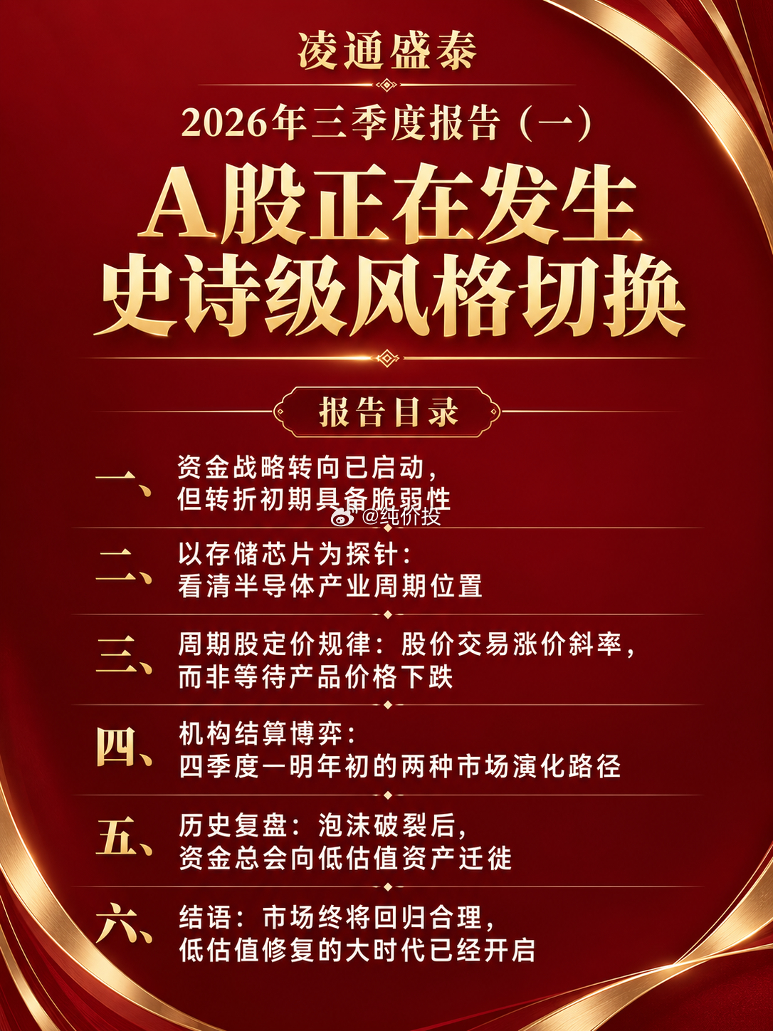 凌通盛泰2026三季度报告连载预告｜A股正在发生史诗级风格切换

科技行情的震荡，究竟是普通回调，还是一轮大周期的转折？长期被冷落的低估值资产，能否迎来价值回归？

凌通盛泰《2026年三季度报告（一）》即将分篇连载。报告将从资金流向、产业周期、周期股定价规律和机构年末博弈出发，展开报告的核 ​